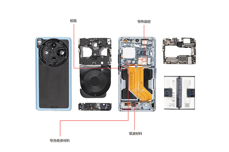 手机设备热管理解决方案