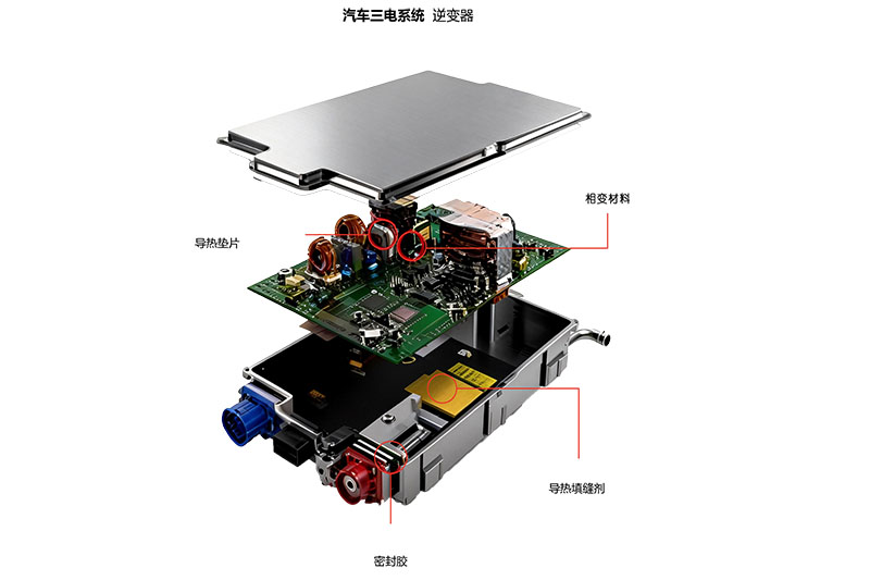 汽车电子逆变器热管理解决方案 汽车电子逆变器热管理解决方案